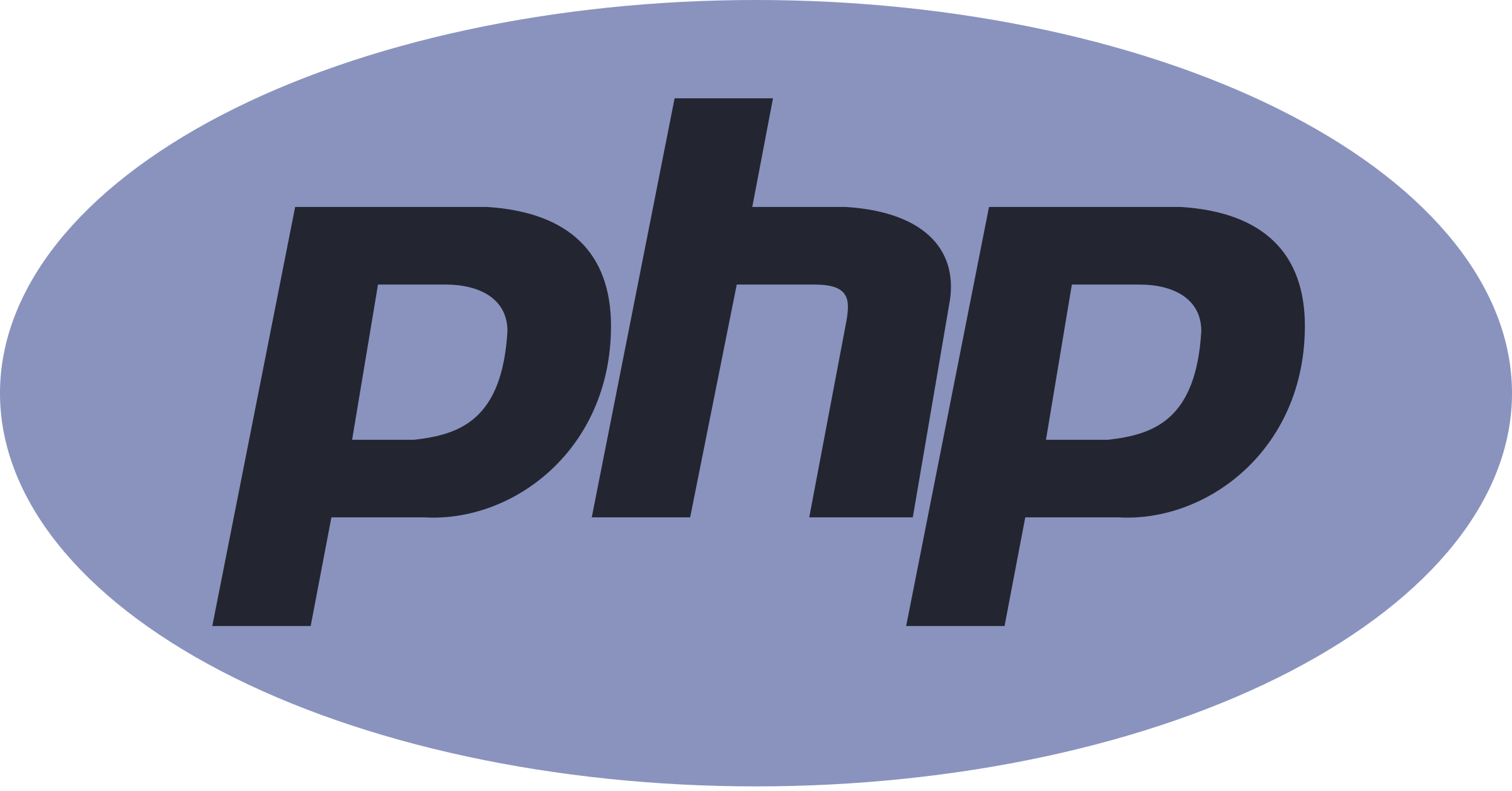 You are currently viewing PHP